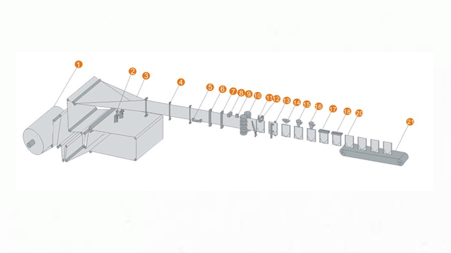 doypack form filling sealing machine (HFFS)