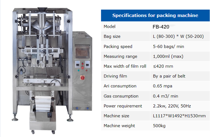 1-5 kgs granules packing machine