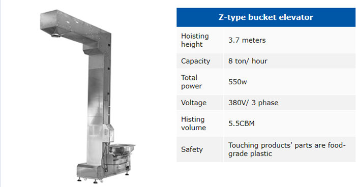 1-5 kgs granules packing machine