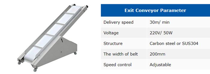 1-5 kgs granules packing machine