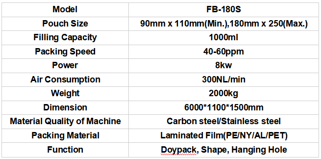 doypack form fill selaing packing line