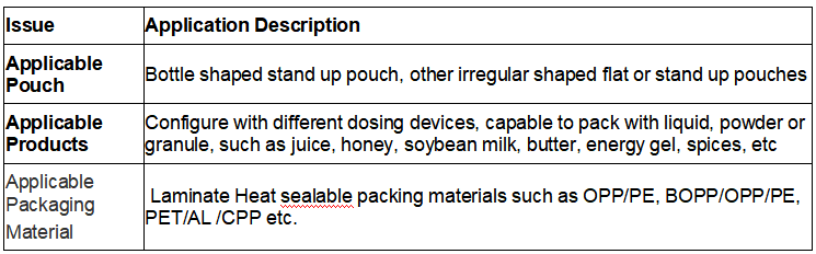 doypack form filling sealing machine (HFFS)