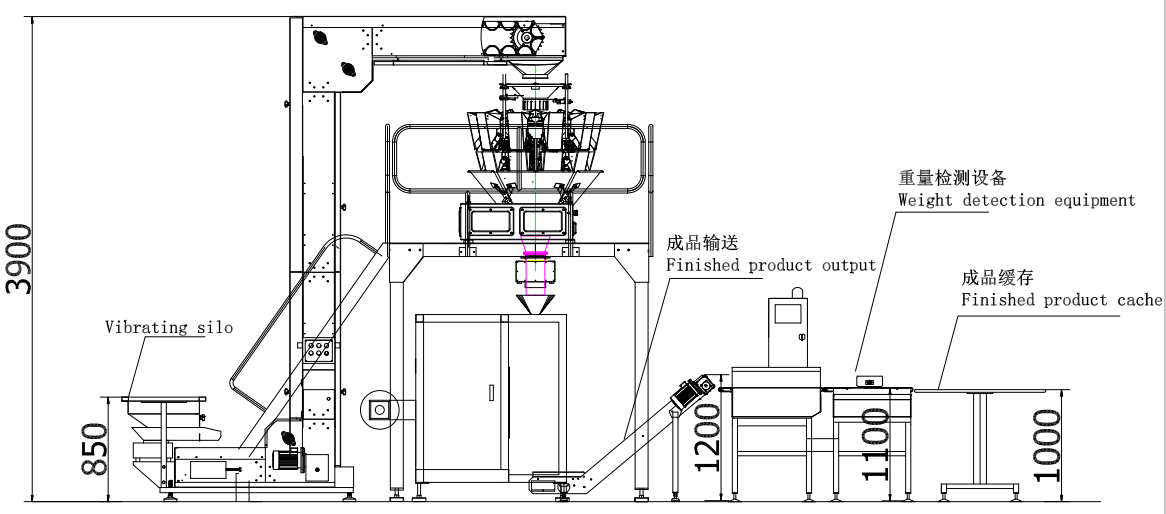 vertical pouch packing machine